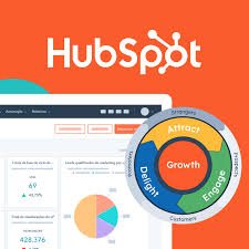 HubSpot agency