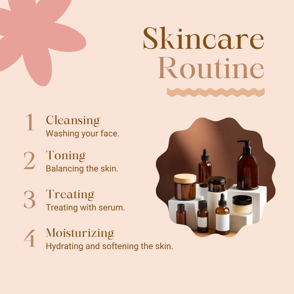 Buy Skincare Online in India