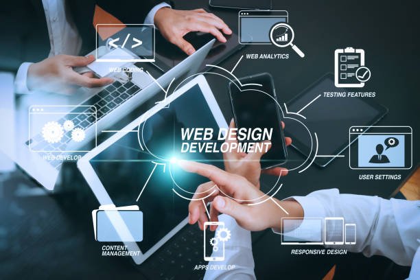 Magento Development Agency
