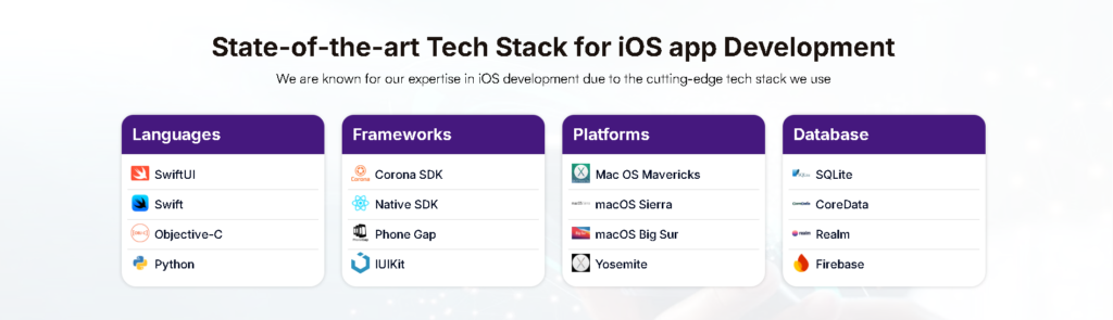 IOS App Development Company